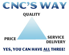 CNC Quality
